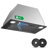KICHPOWER Einbau Dunstabzugshaube 52cm, Schwarz Dunstabzug, 450m³/h, A++